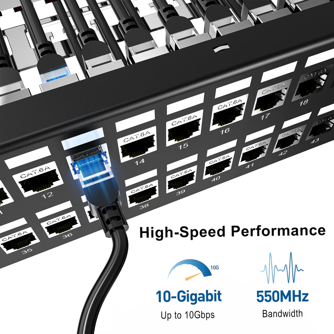 48 Port Shielded Patch Panel Rack or Wall Mount 19-Inch [UL Listed], 2 ...