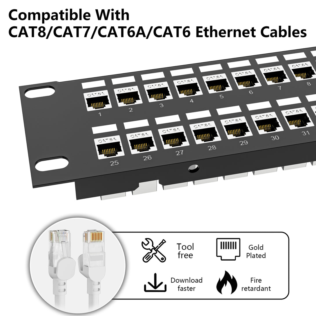 48 Port Shielded Patch Panel Rack or Wall Mount 19-Inch [UL Listed], 2 ...